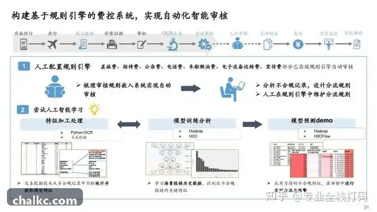 宽禁带J9电子在高压直流输电与并网变流器中的应用演进